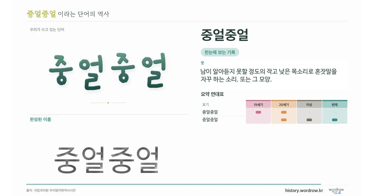 중얼중얼 대표 이미지