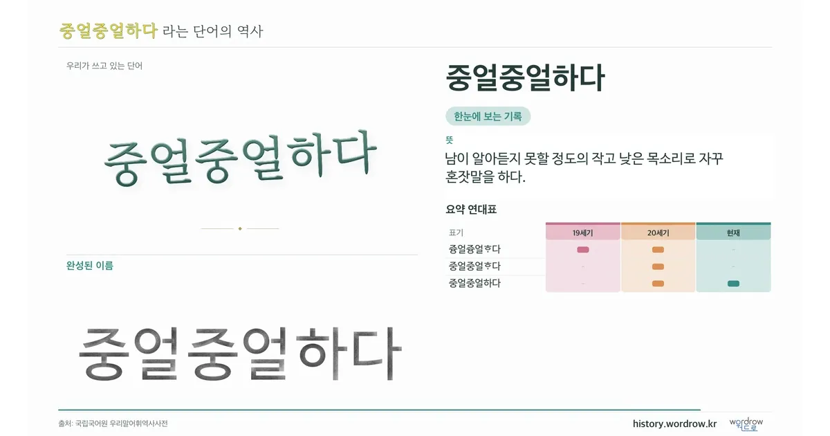 중얼중얼하다 대표 이미지