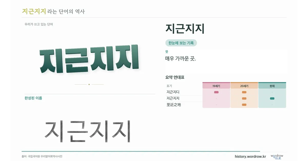지근지지 대표 이미지