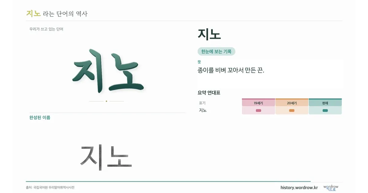 지노 대표 이미지