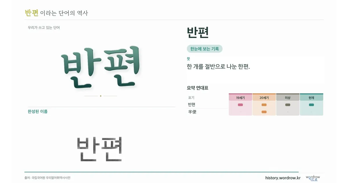 반편 대표 이미지