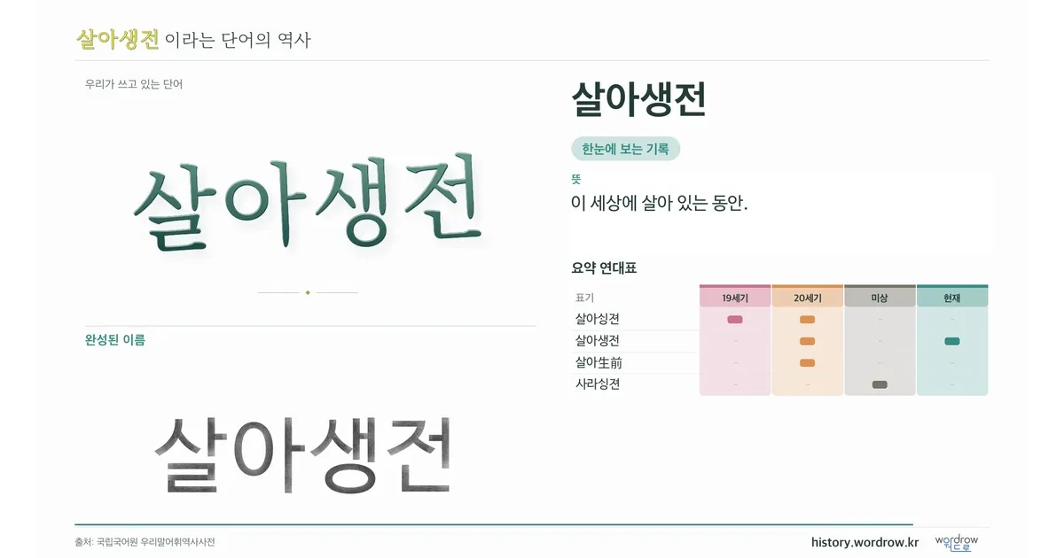 살아생전 대표 이미지