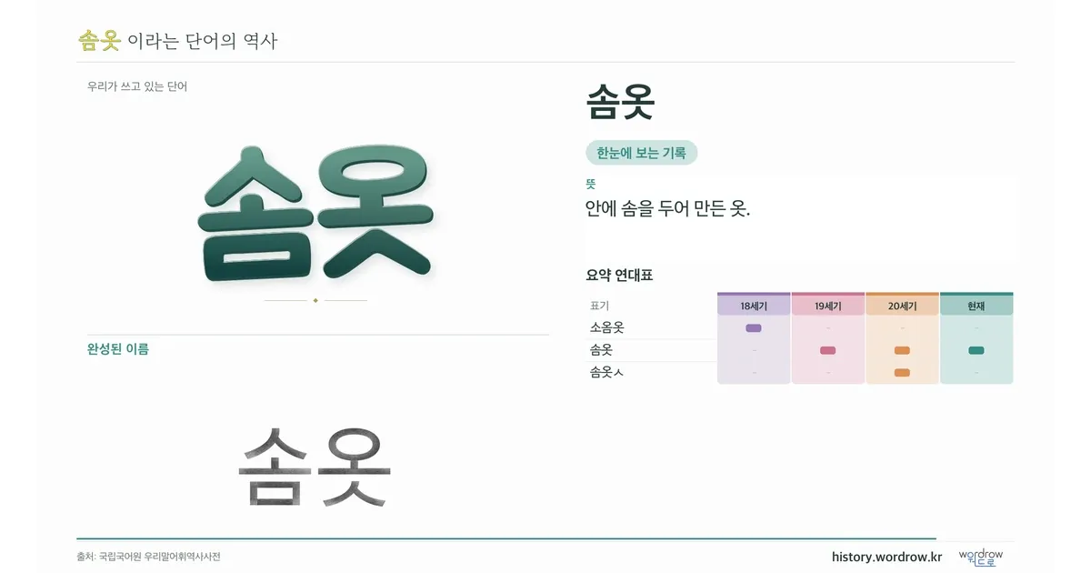 솜옷 대표 이미지