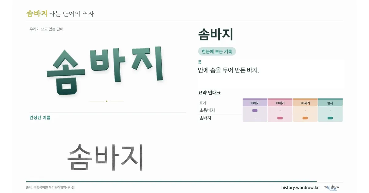 솜바지 대표 이미지