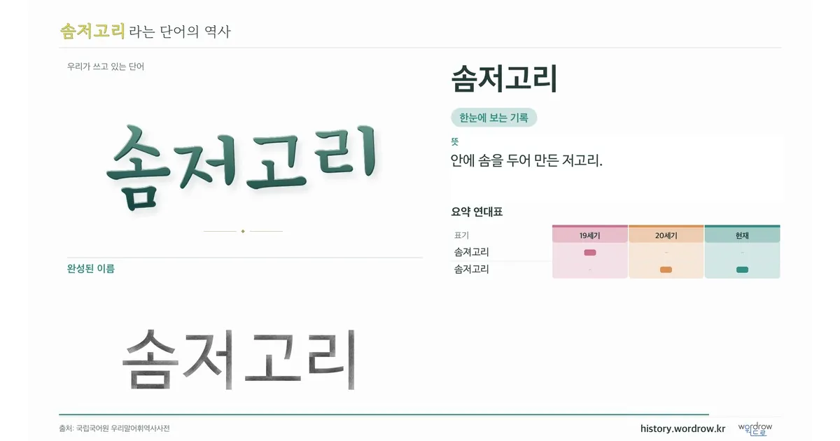 솜저고리 대표 이미지