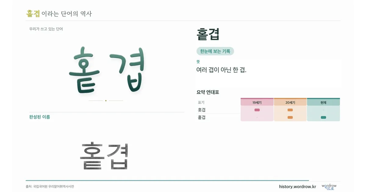 홑겹 대표 이미지