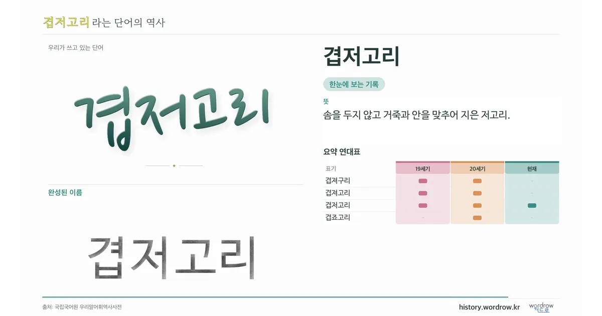 겹저고리 대표 이미지