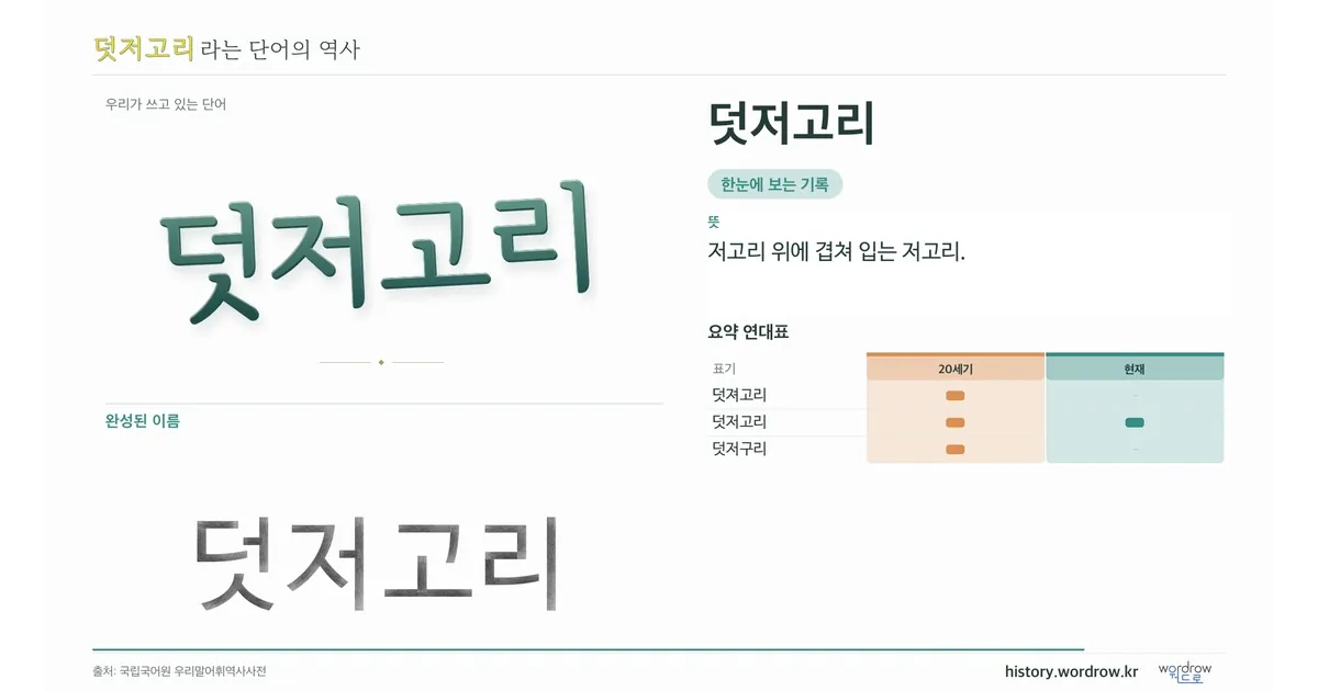 덧저고리 대표 이미지