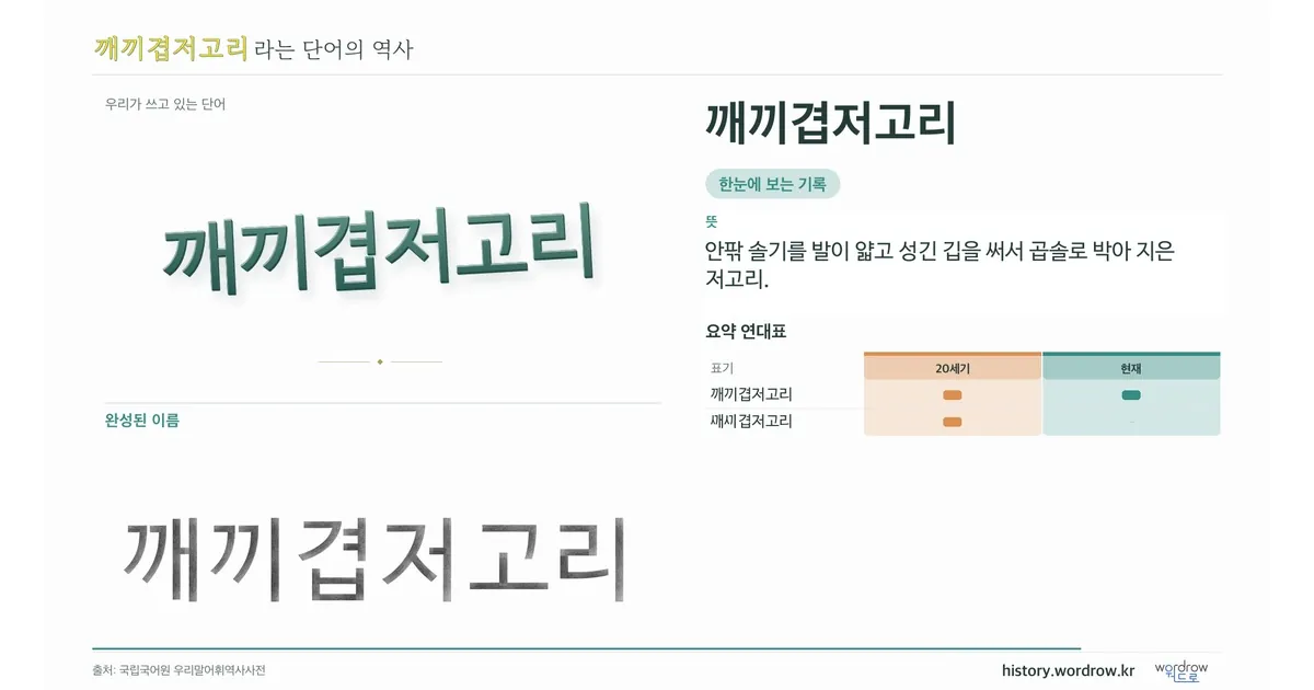 깨끼겹저고리 대표 이미지