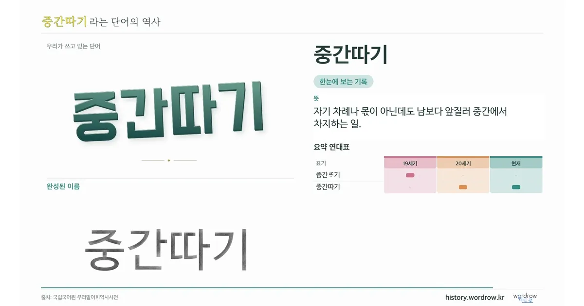 중간따기 대표 이미지