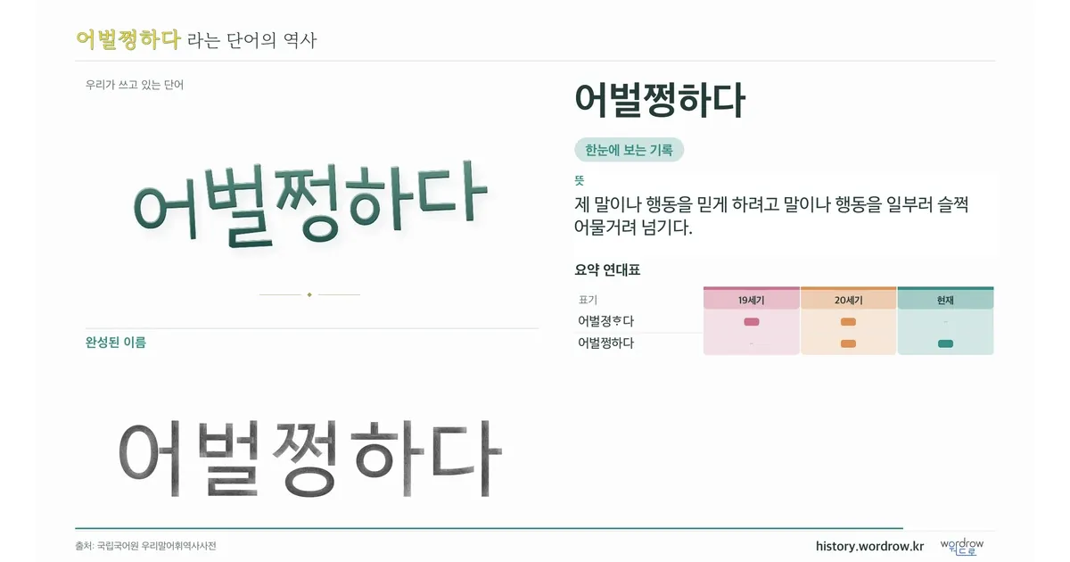 어벌쩡하다 대표 이미지