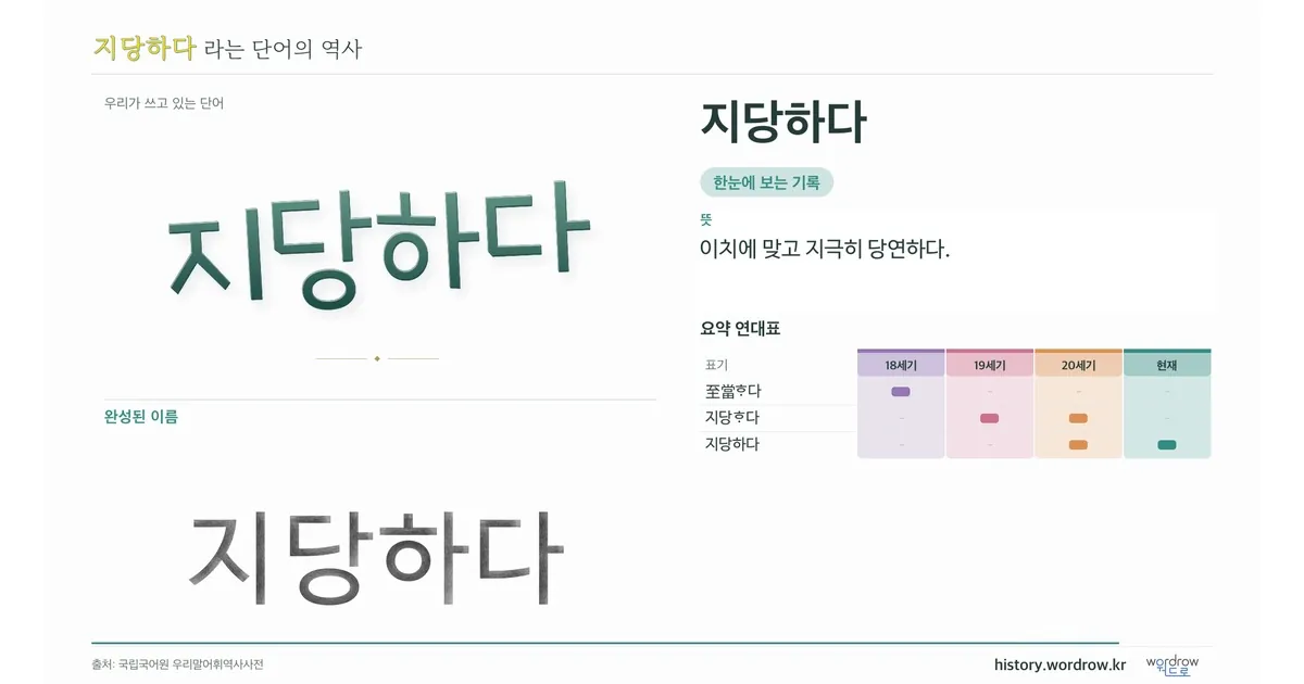 지당하다 대표 이미지