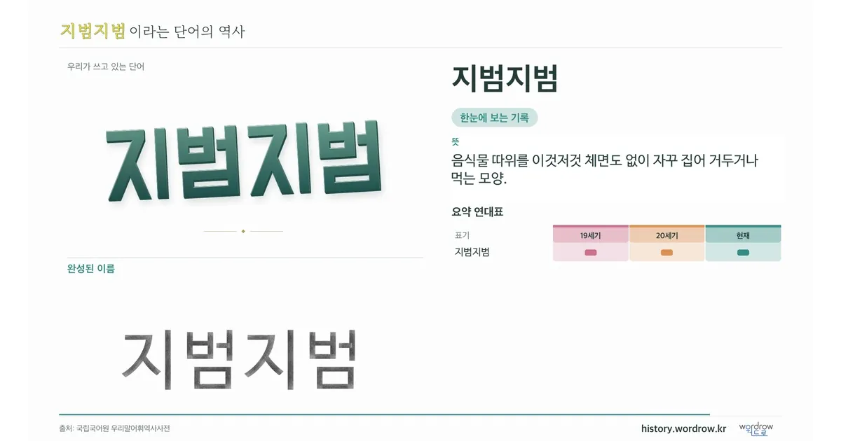 지범지범 대표 이미지
