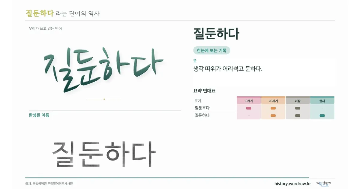 질둔하다 대표 이미지