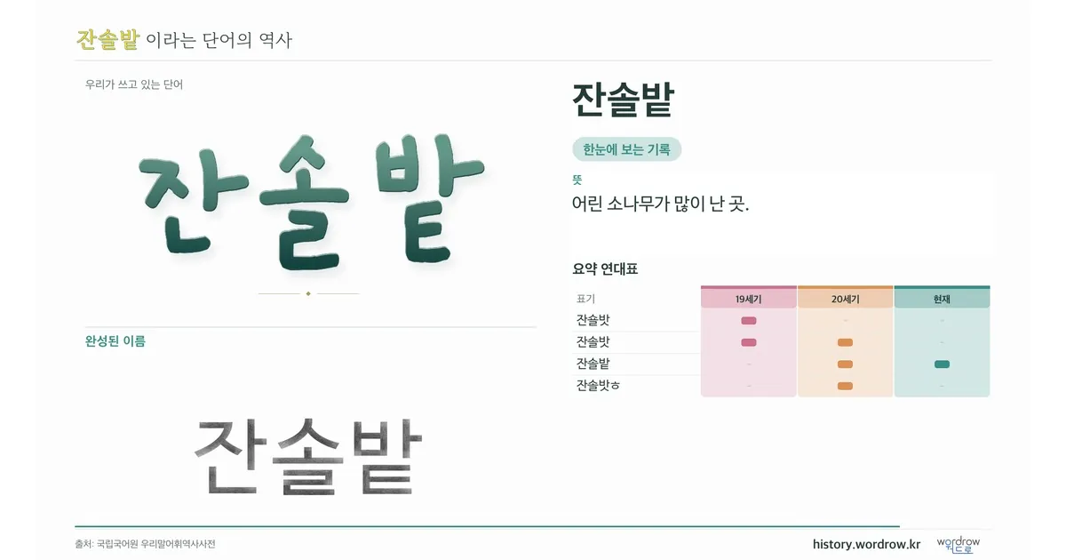 잔솔밭 대표 이미지