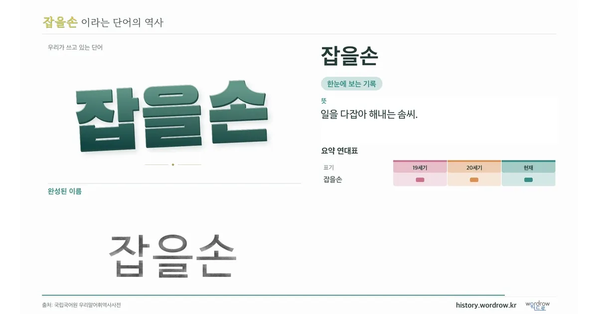 잡을손 대표 이미지