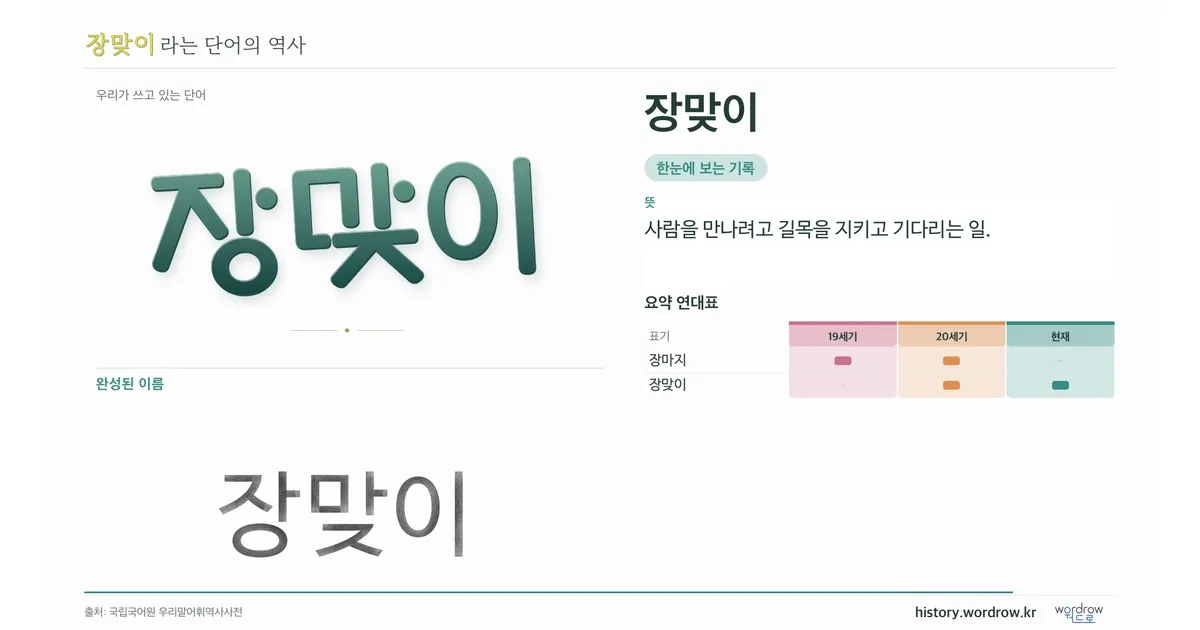 장맞이 대표 이미지
