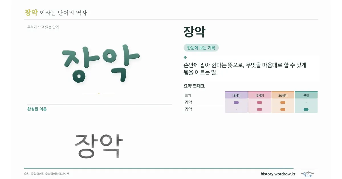 장악 대표 이미지