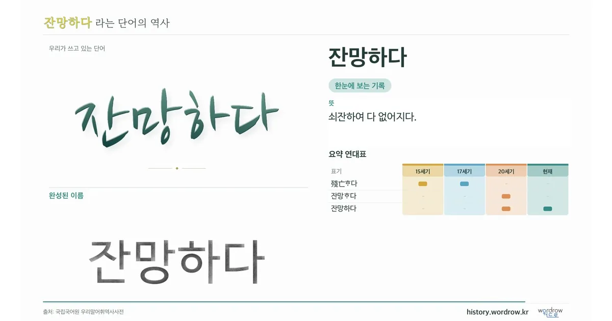 잔망하다 대표 이미지