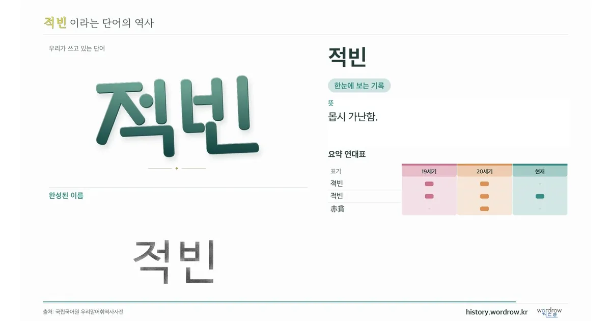 적빈 대표 이미지
