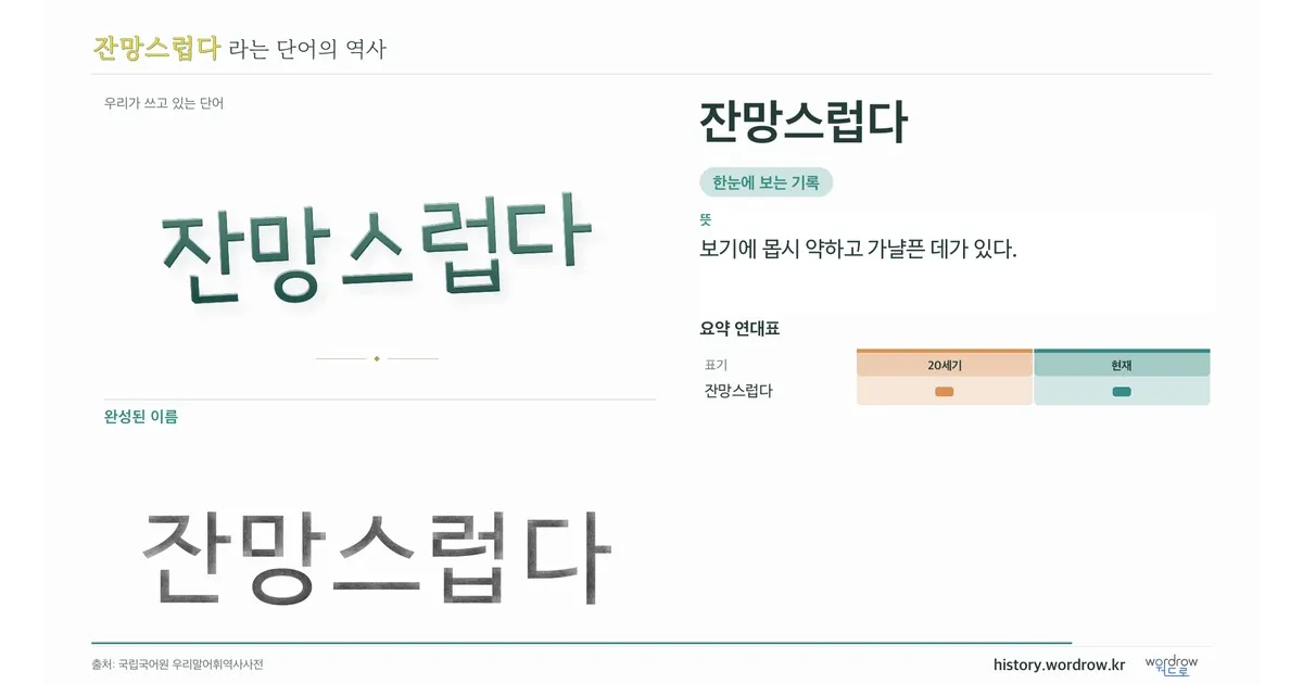 잔망스럽다 대표 이미지