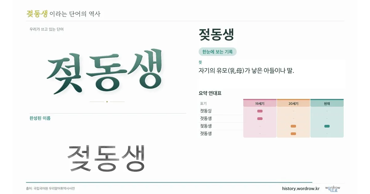 젖동생 대표 이미지