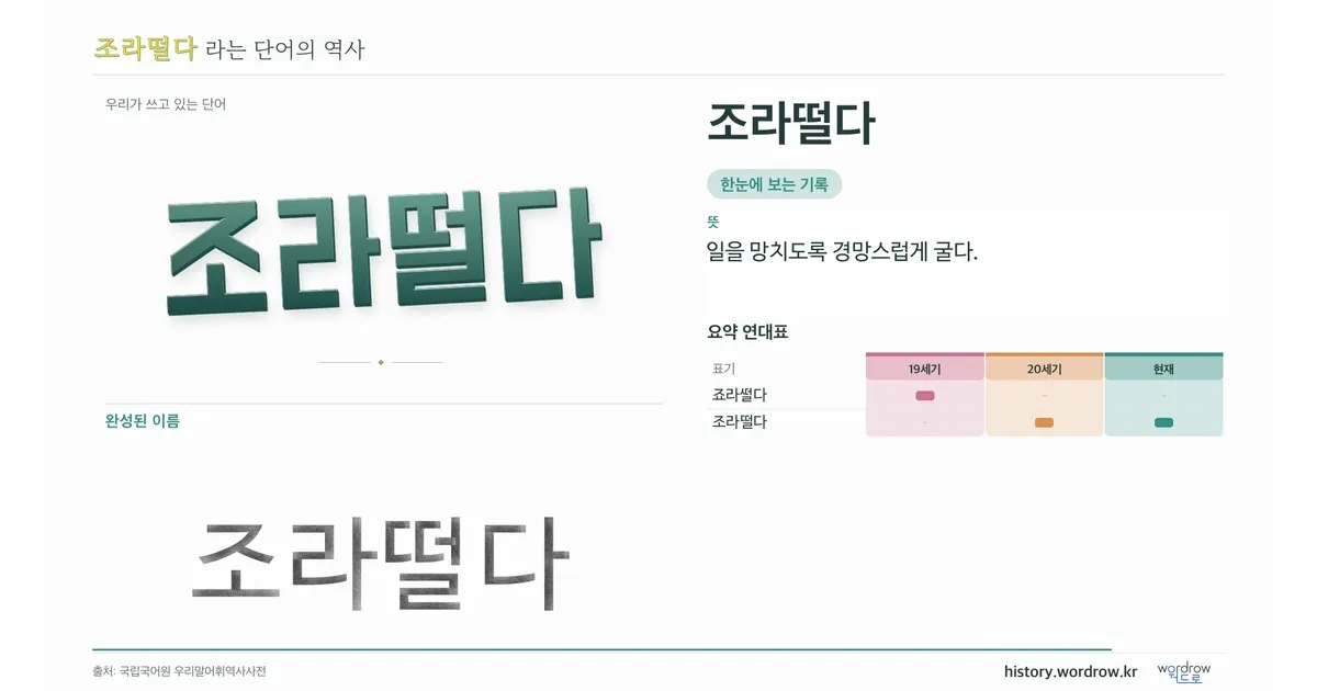 조라떨다 대표 이미지