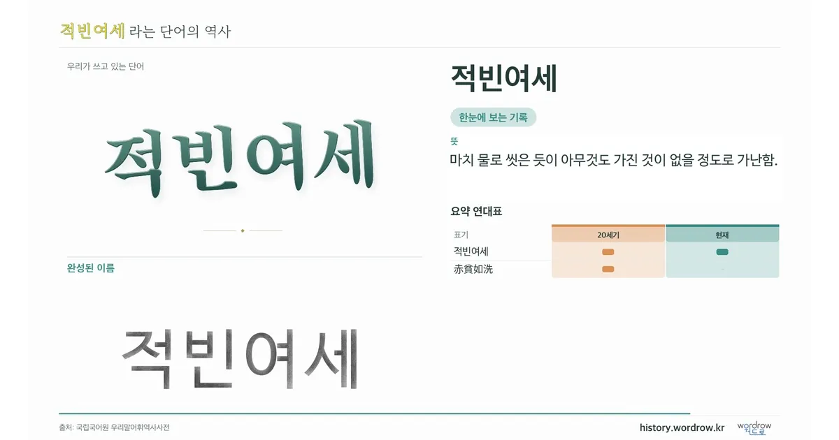 적빈여세 대표 이미지