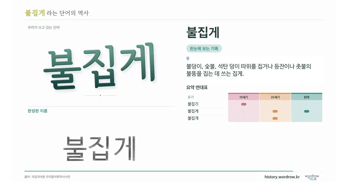 불집게 대표 이미지