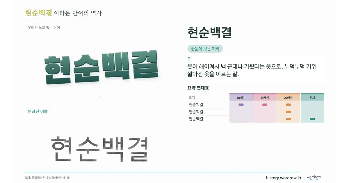 현순백결 대표 이미지