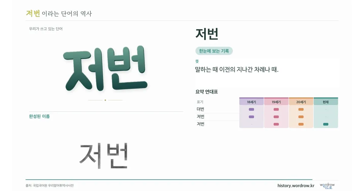 저번 대표 이미지