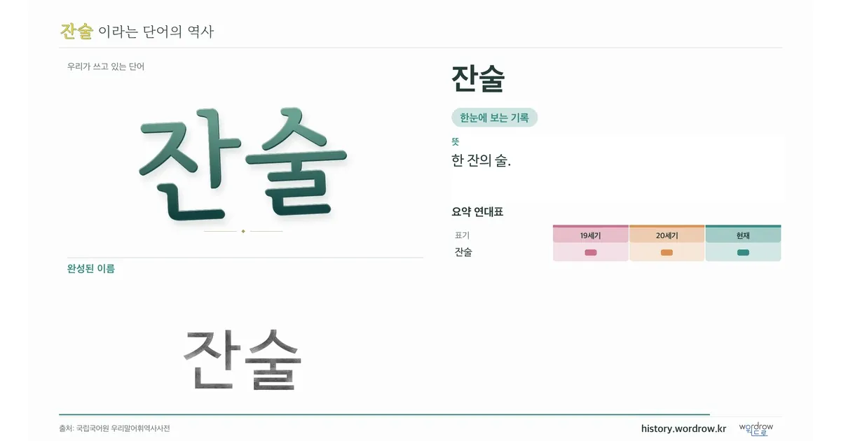잔술 대표 이미지