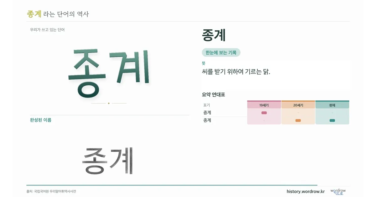 종계 대표 이미지
