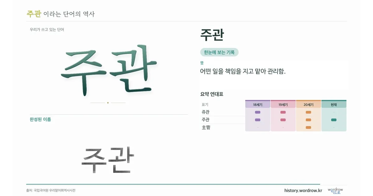 주관 대표 이미지