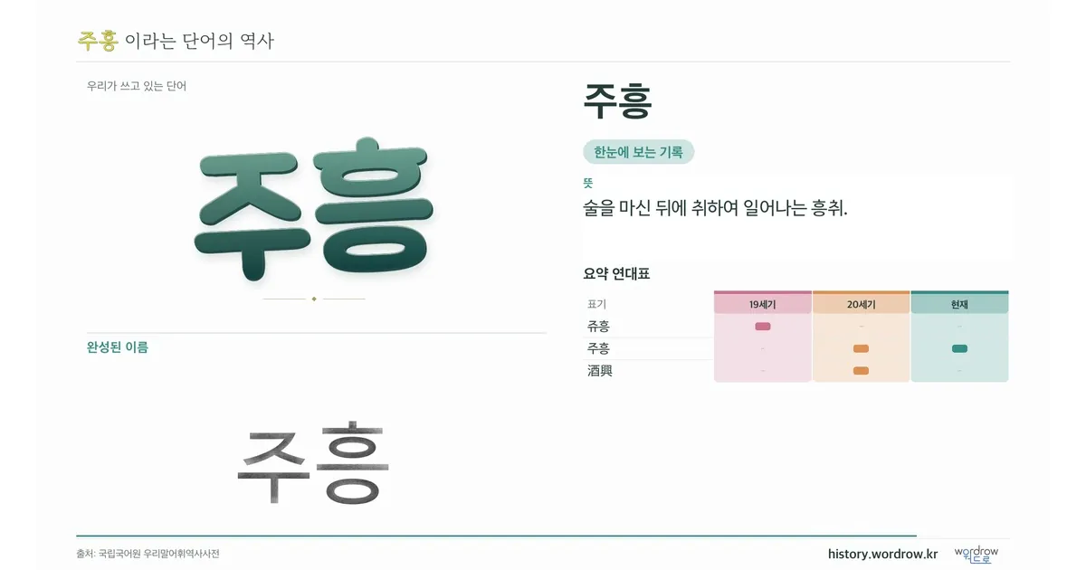 주흥 대표 이미지