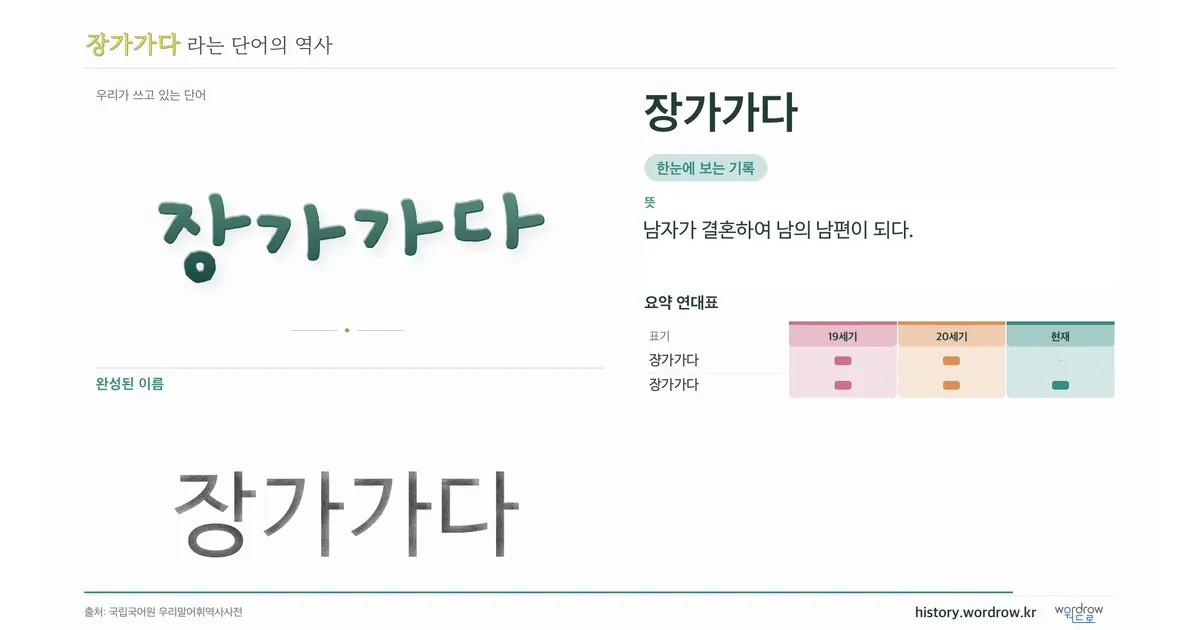 장가가다 대표 이미지