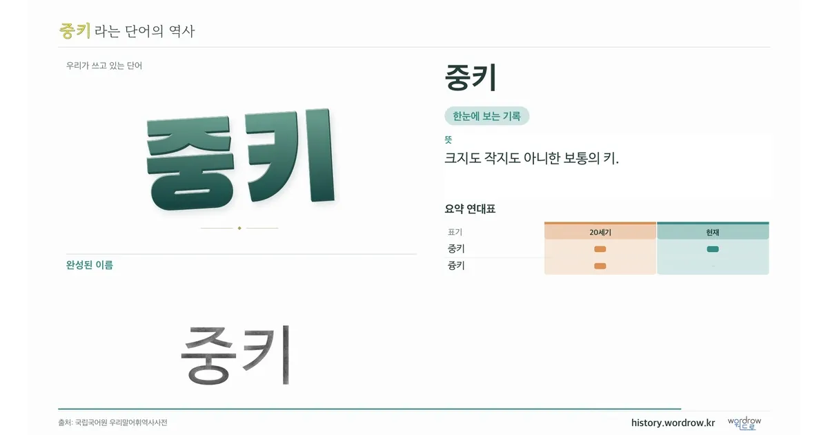 중키 대표 이미지