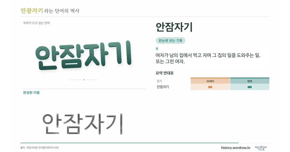 안잠자기 대표 이미지