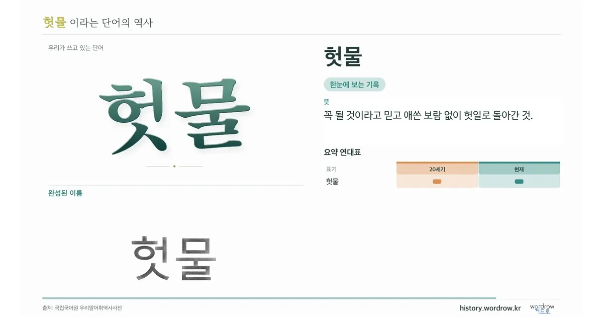 헛물 대표 이미지