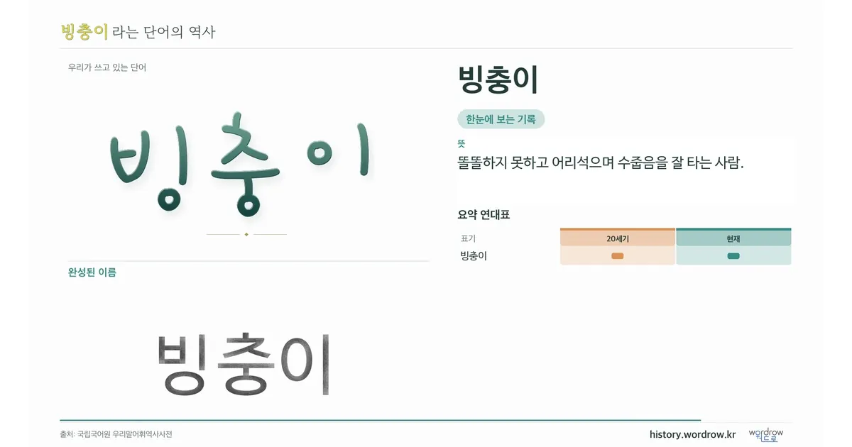 빙충이 대표 이미지