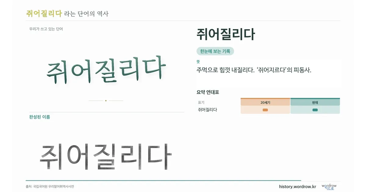 쥐어질리다 대표 이미지