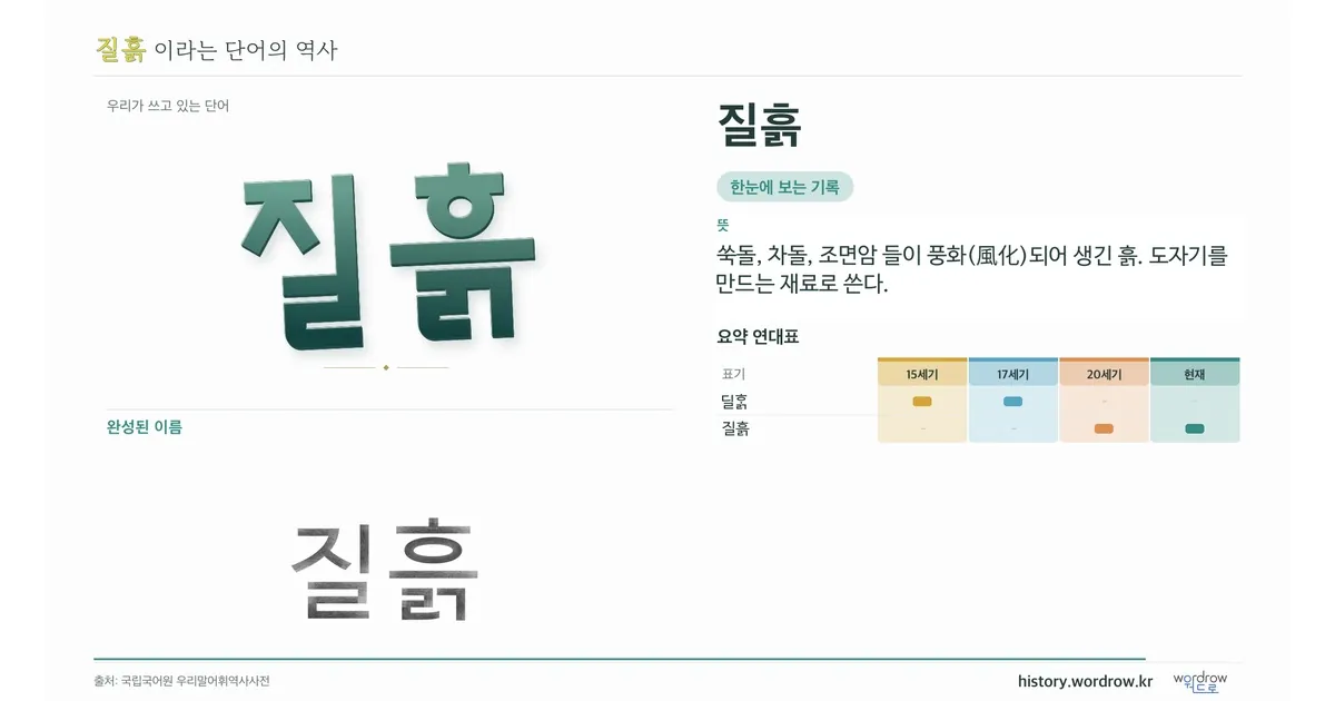 질흙 대표 이미지