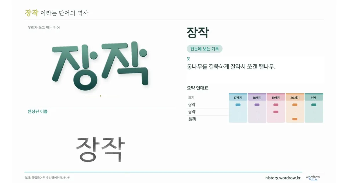 장작 대표 이미지