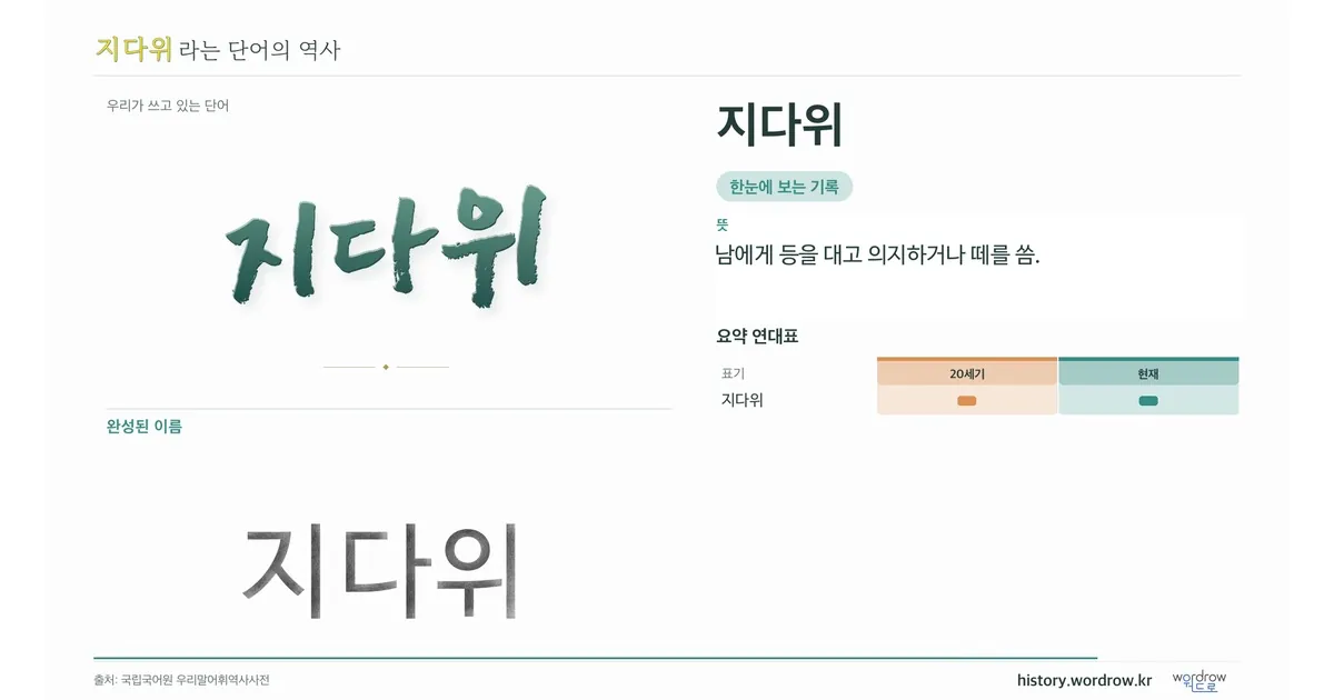 지다위 대표 이미지