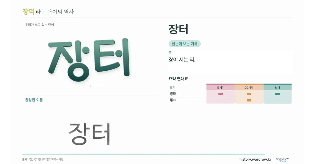 장터 대표 이미지