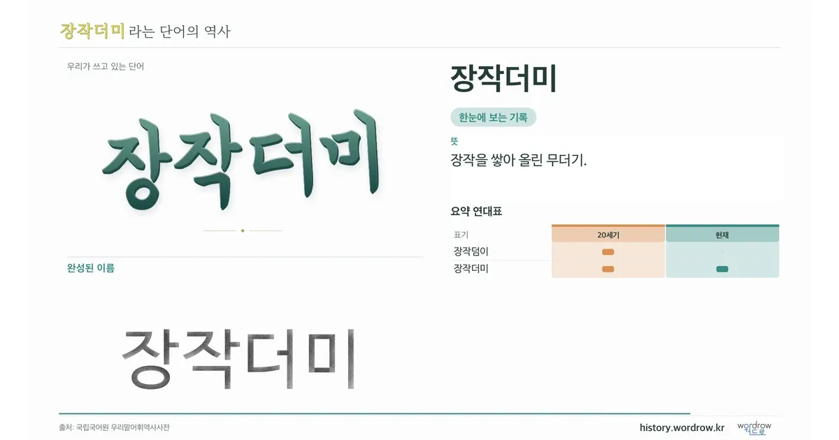 장작더미 대표 이미지