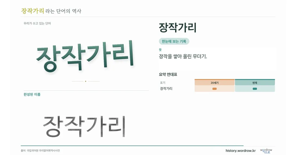 장작가리 대표 이미지