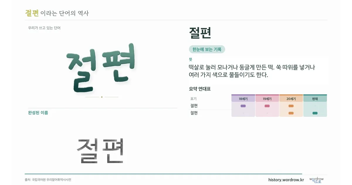절편 대표 이미지