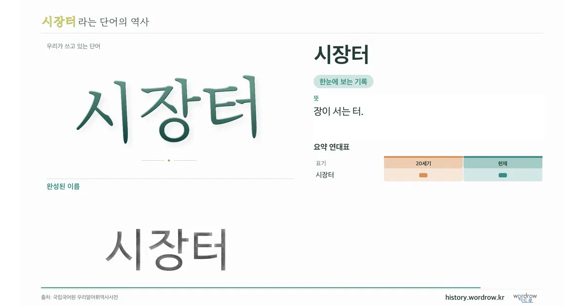 시장터 대표 이미지