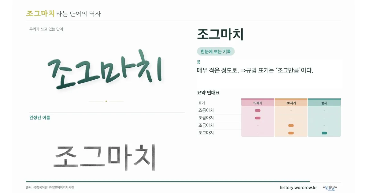 조그마치 대표 이미지